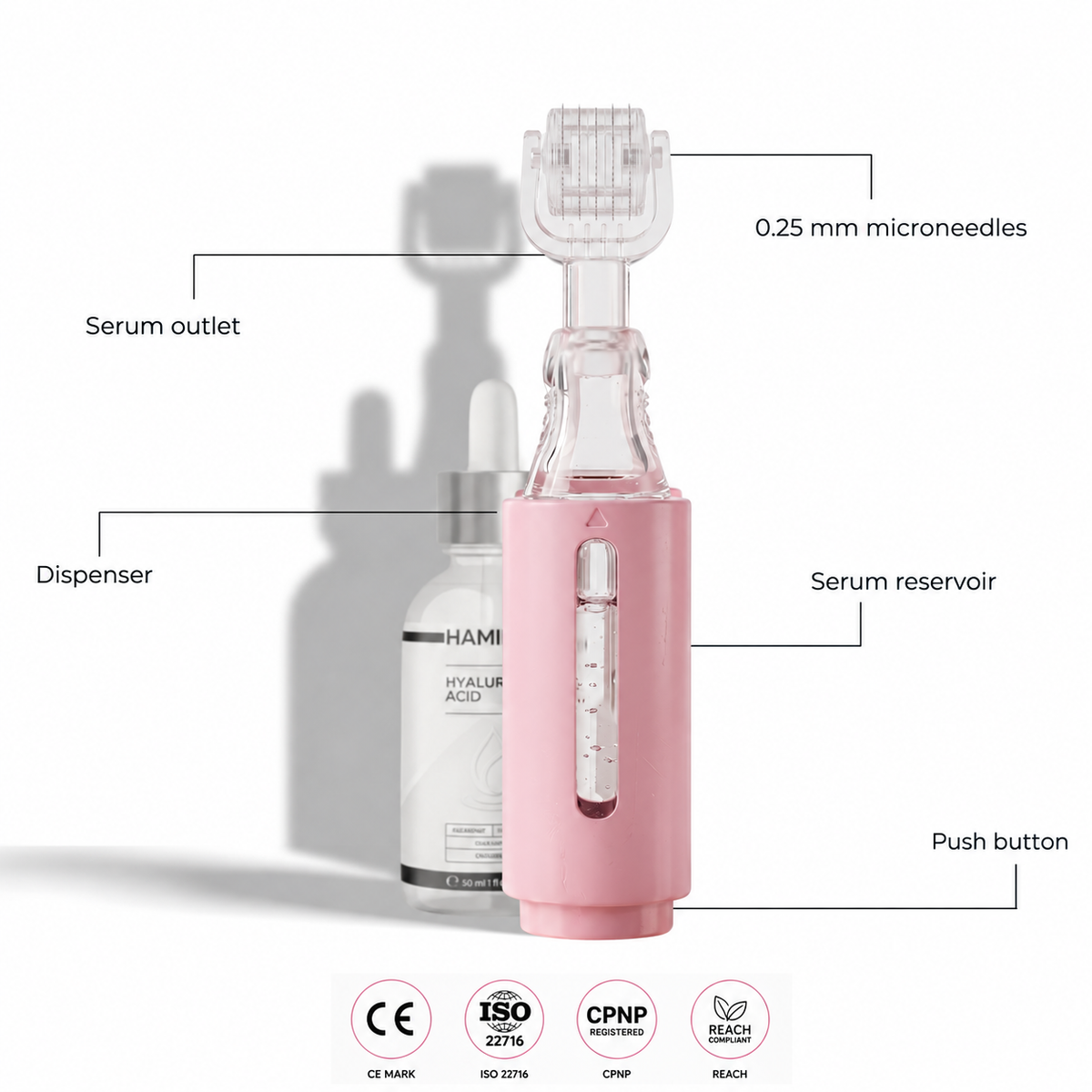 Lip Treatment Kit — Derma Roller + Hyaluronic Acid Serum