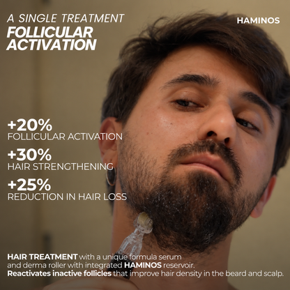 Hair & Beard Kit — Derma Roller + Hair & Beard Serum