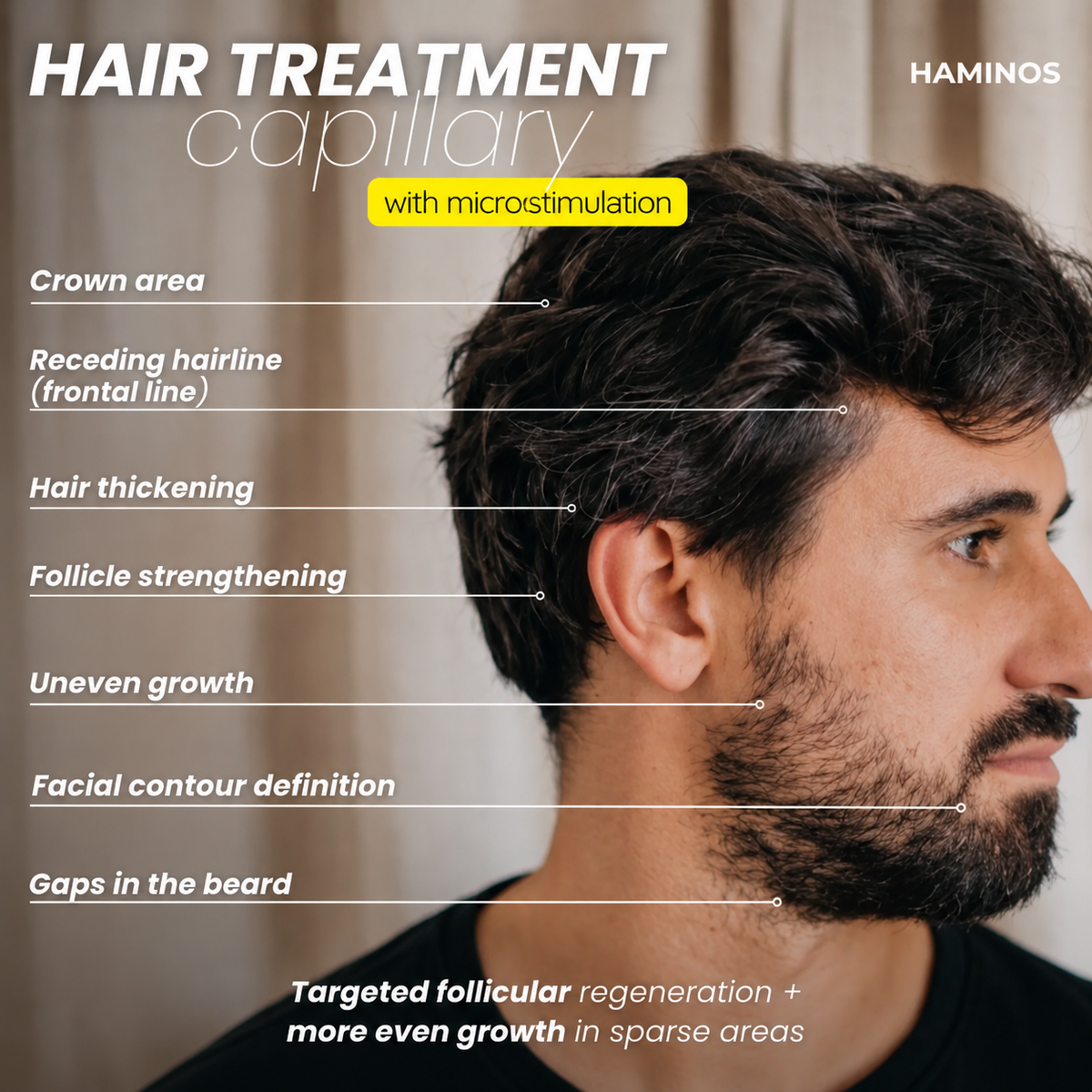 Men's Hair Kit — Derma Stamp 4-in-1 + Hair & Beard Serum