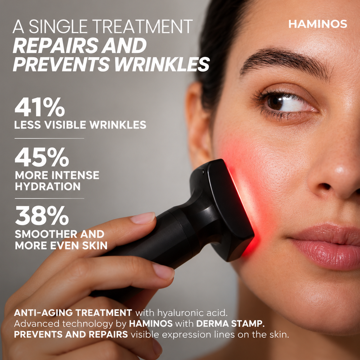 Anti-Aging & Wrinkle Kit — Derma Stamp 4-in-1 + Hyaluronic Acid Serum