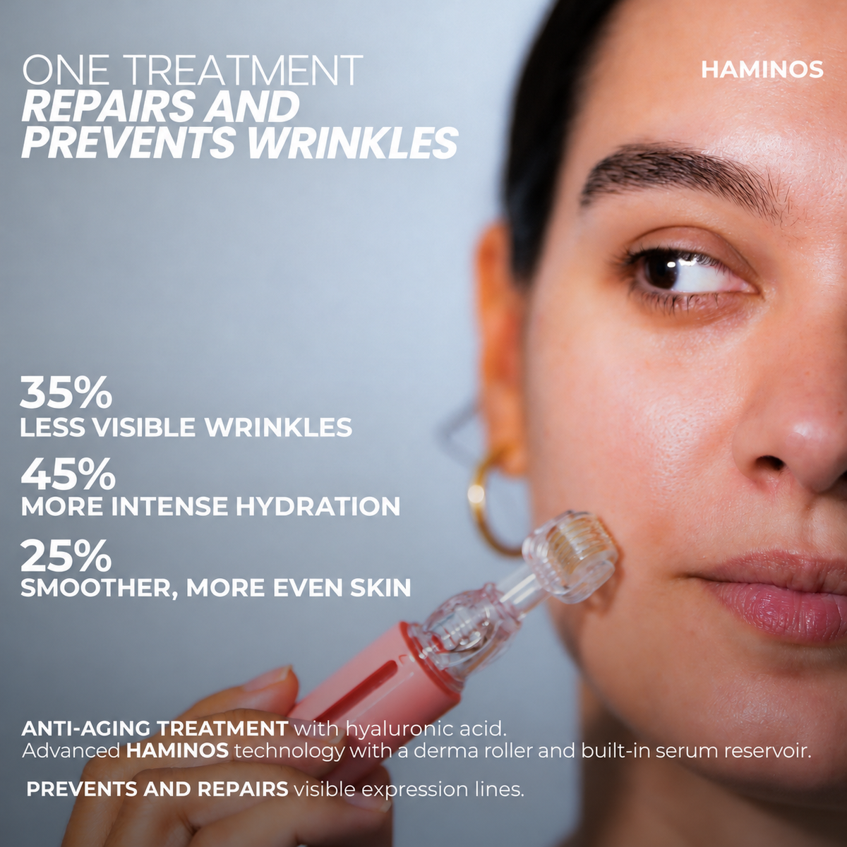 Anti-Aging Kit — Derma Roller + Hyaluronic Acid Serum