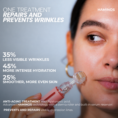 Anti-Aging Kit — Derma Roller + Hyaluronic Acid Serum