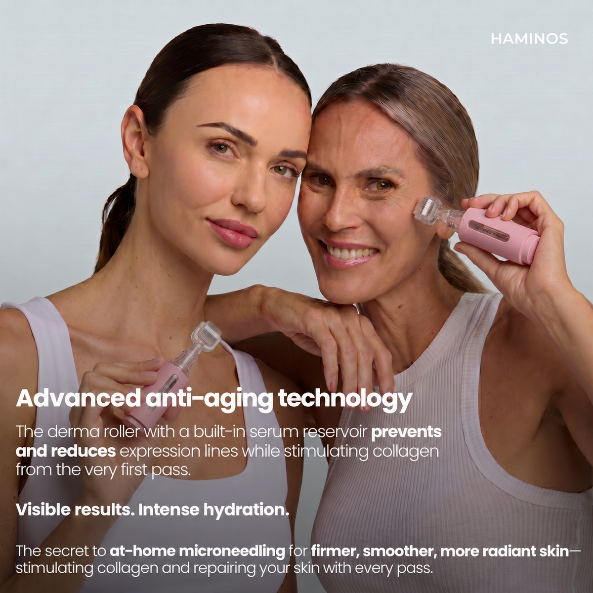 Anti-Aging Kit — Derma Roller + Hyaluronic Acid Serum