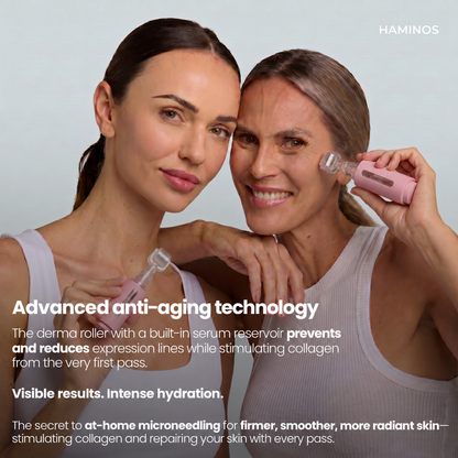 Anti-Aging Kit — Derma Roller + Hyaluronic Acid Serum
