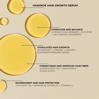 Women's Hair Kit — Derma Stamp 4-in-1 + Hair & Beard Serum