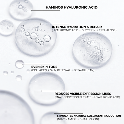 Fine Lines & Wrinkles Kit — Aqua Stamp + Hyaluronic Acid Serum