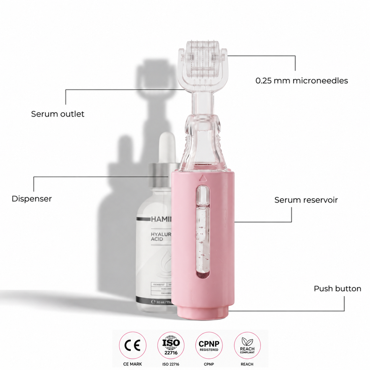 Anti-Aging Kit — Derma Roller + Hyaluronic Acid Serum