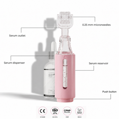 Stretch Marks Kit — Derma Roller + Hyaluronic Acid Serum
