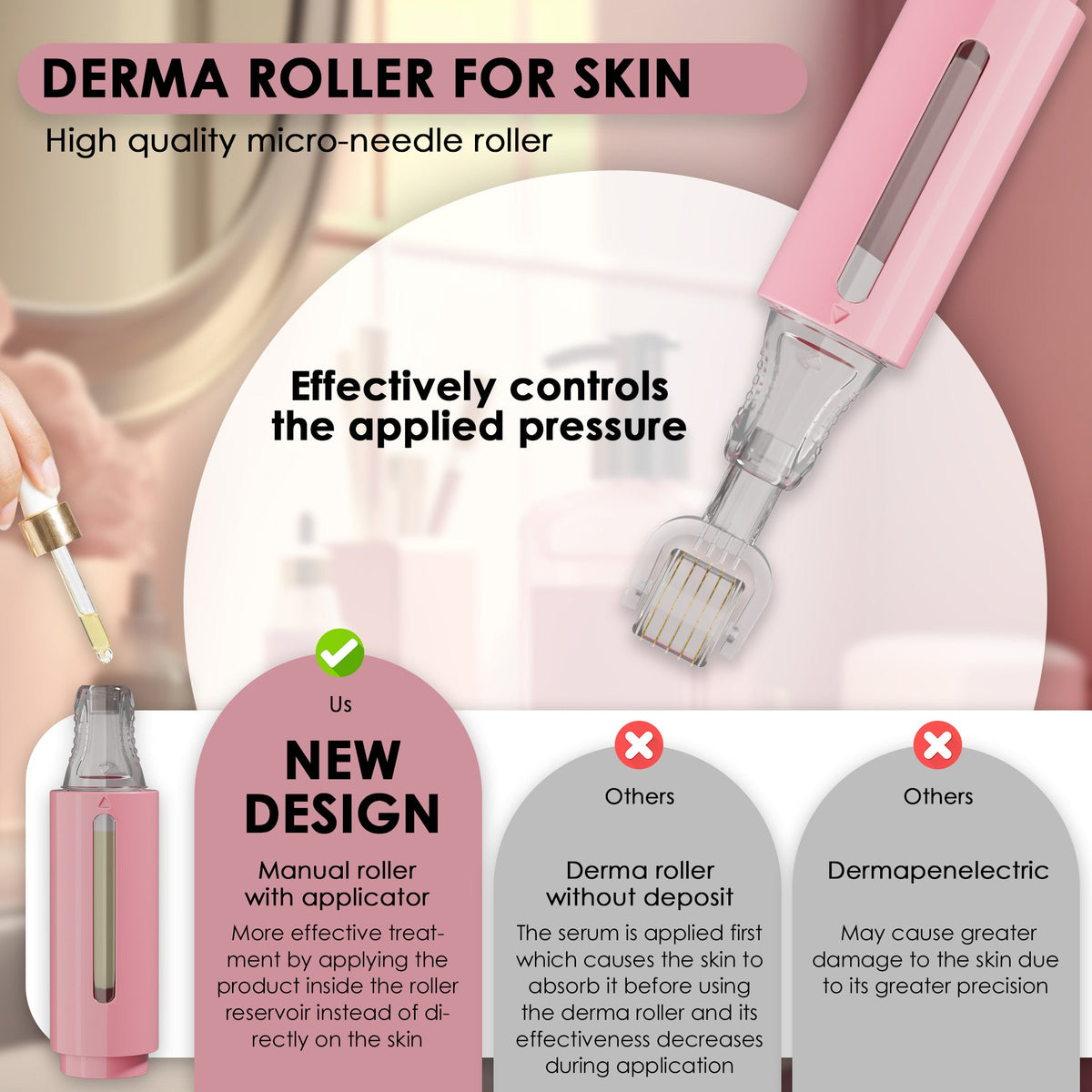 HAMINOS derma roller 0.25 mm titanium microneedles