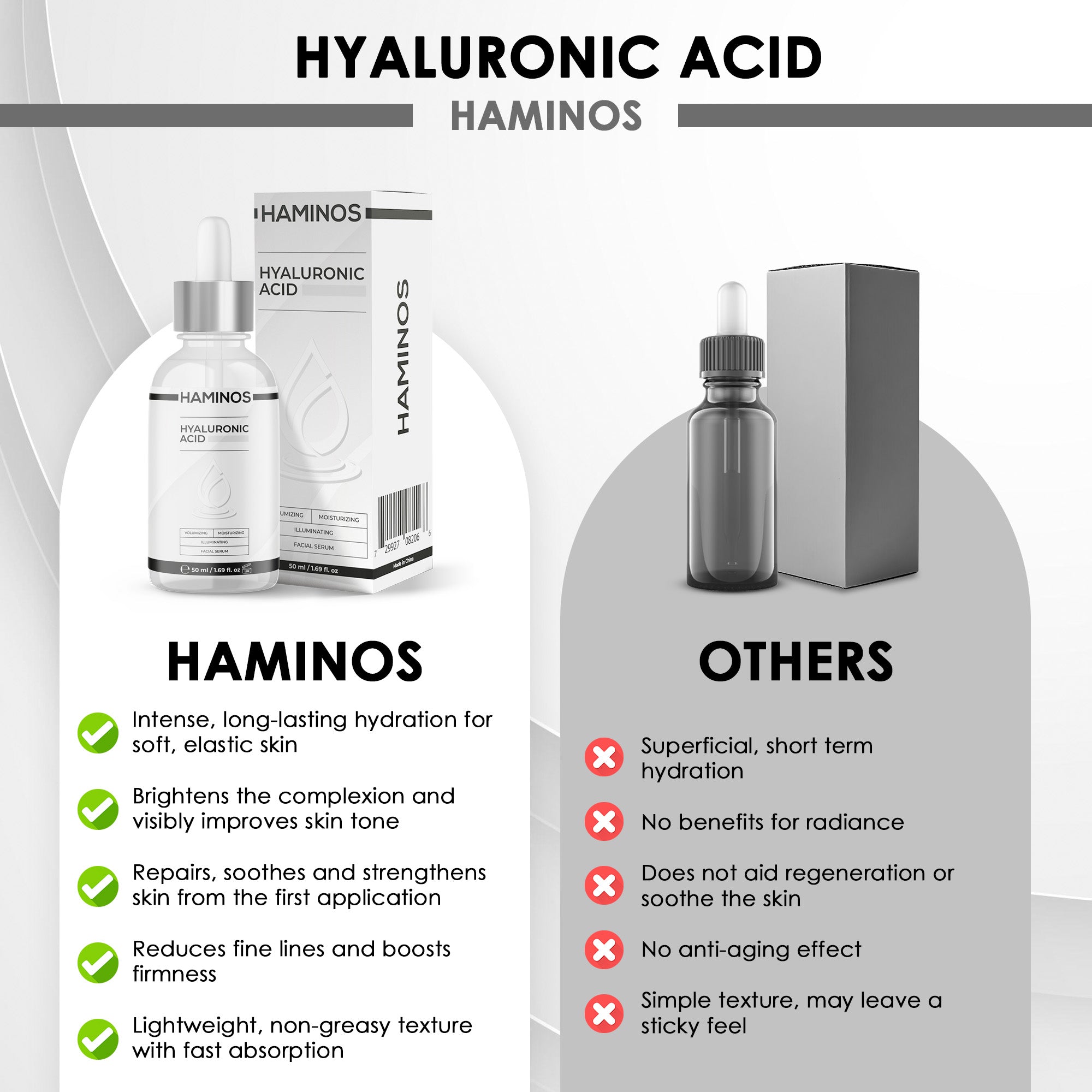Sérum ÁCIDO HIALURÓNICO 50ml