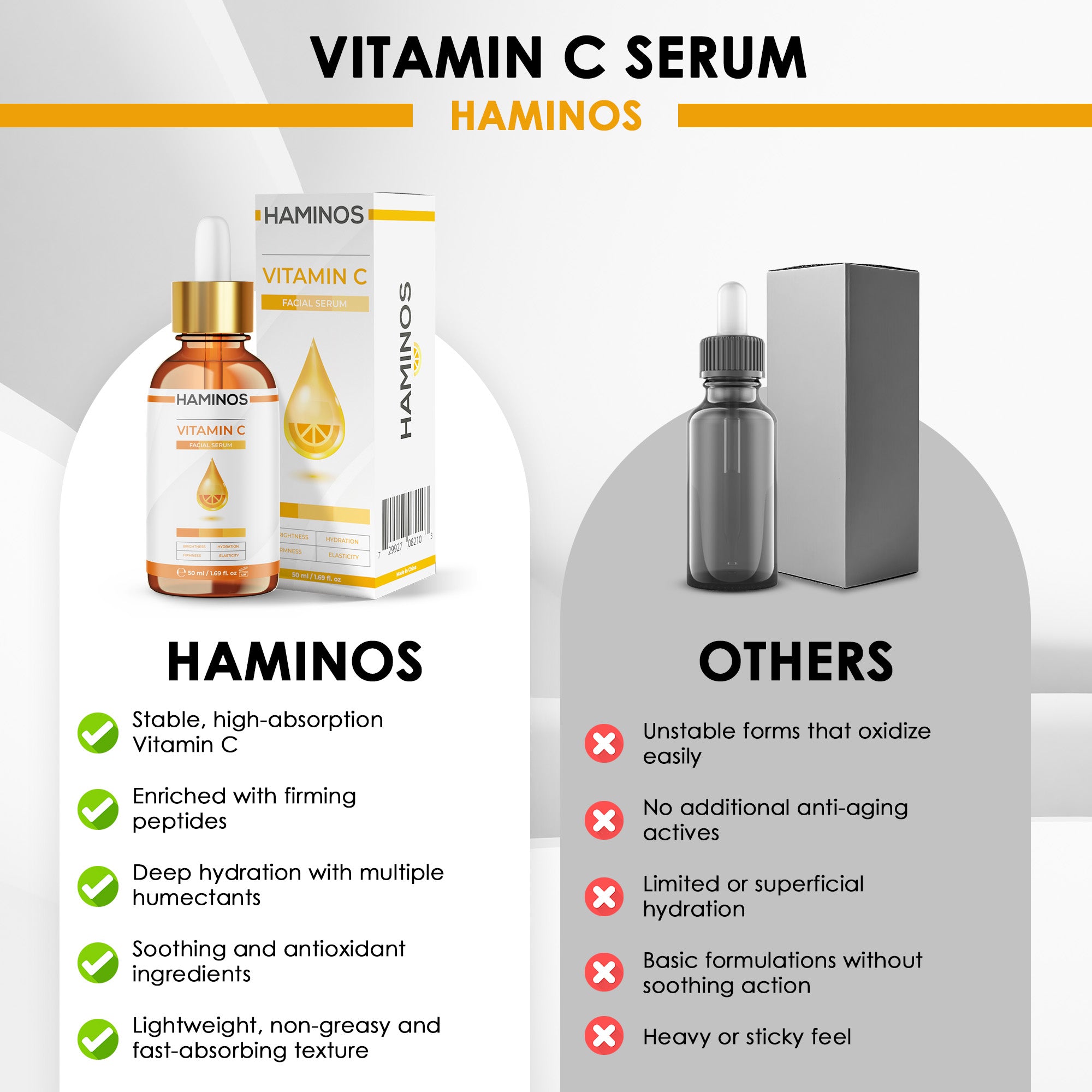 Sérum VITAMINA C 50ml