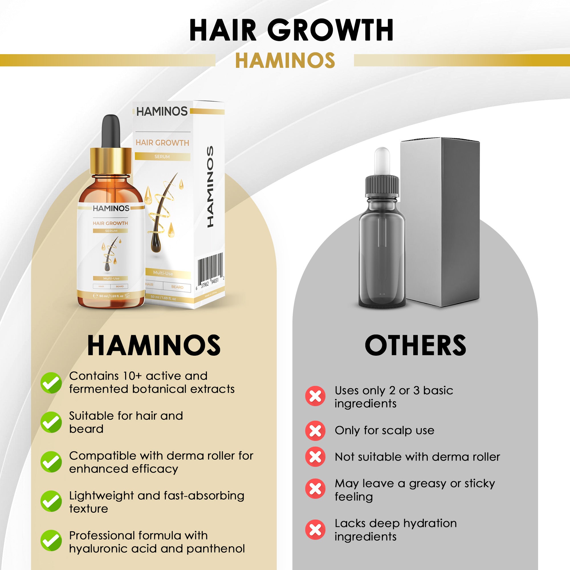 Sérum CRECIMIENTO CAPILAR cabello y barba 50ml