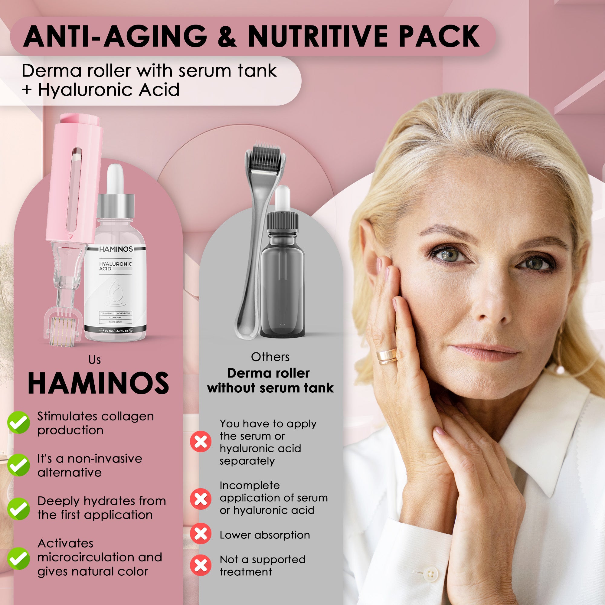ANTI-AGING AND NOURISHING PACK | HAMINOS®.