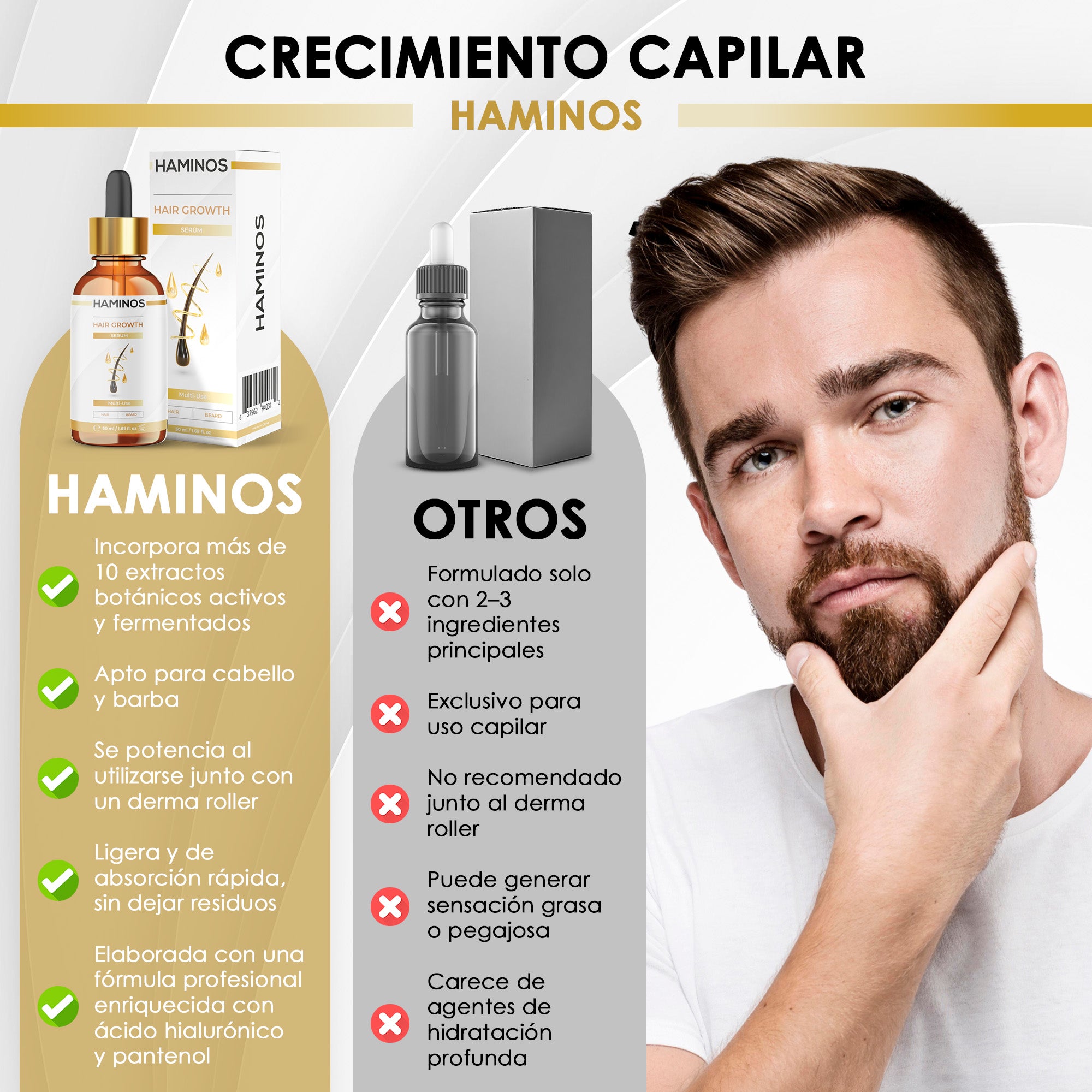 Pack Crecimiento Capilar Masculino | HAMINOS®