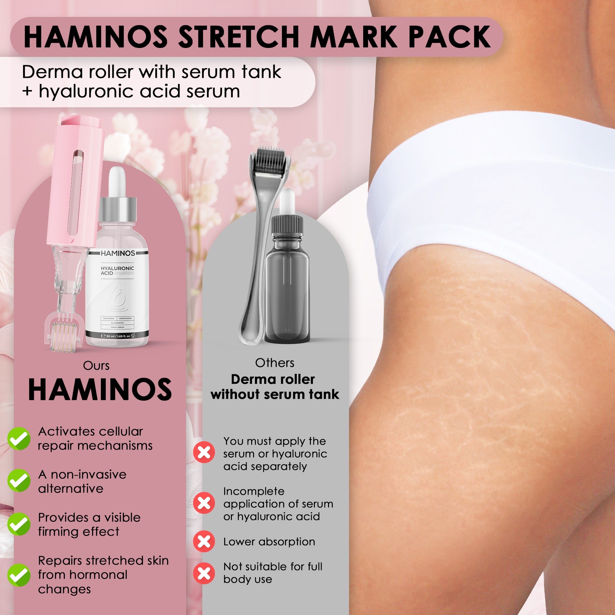 STRETCH MARKS PACK | HAMINOS®.