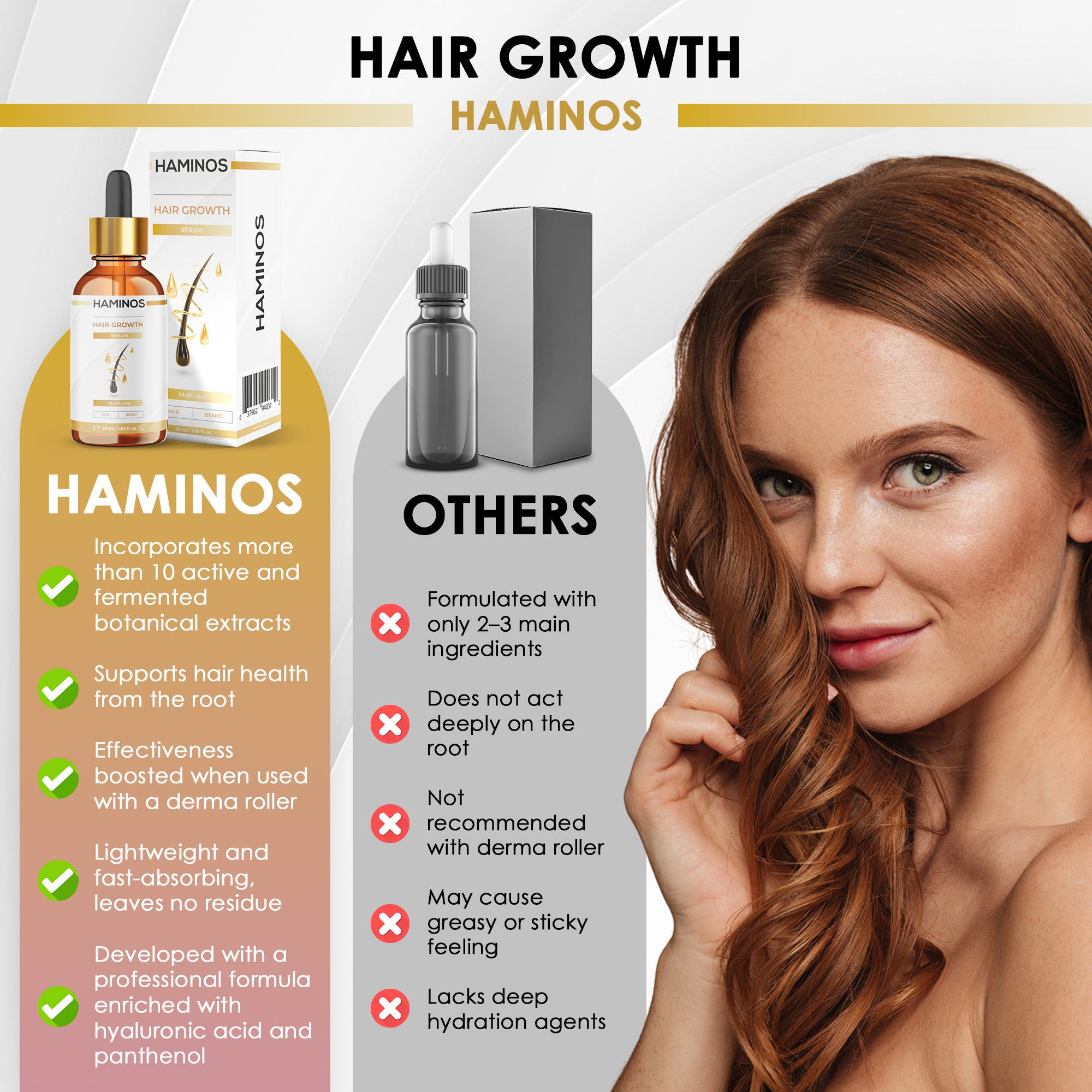 FEMALE HAIR GROWTH PACK | HAMINOS®️.