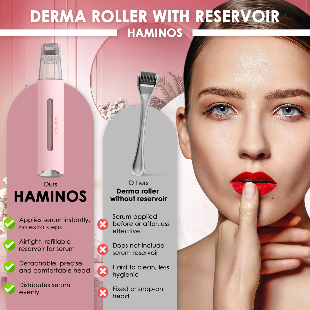 HAMINOS Derma Roller 2.0 — detail