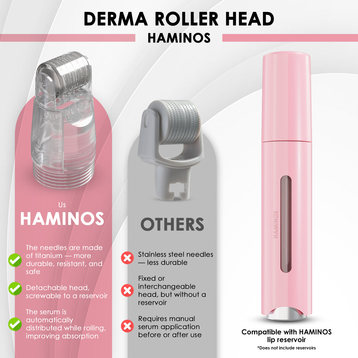 HAMINOS replacement head 2.0 — detail