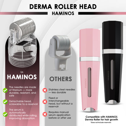 HAMINOS replacement head 3.0 — detail